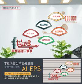 民族团结楼梯文化墙