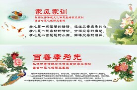 家风家训弘扬优秀传统文化传承