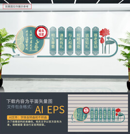 文明邻里社区文化墙