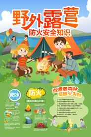 野外露营防火安全知识
