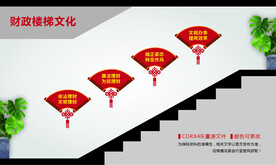 阳光财政楼梯文化墙