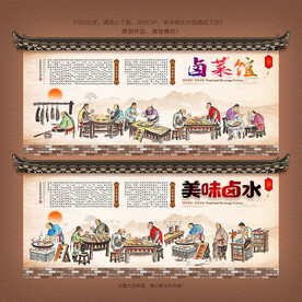 卤菜文化背景墙