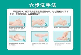 六步洗手法