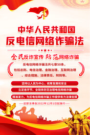 反电信网络诈骗海报