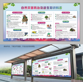 自然灾害科预防自救科普展板