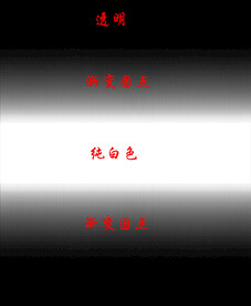 高清分层透明底白色渐变圆点打印