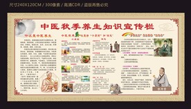 中医秋季养生知识宣传栏