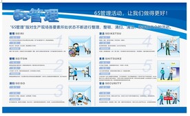 6s管理活动