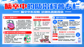 脑卒中的防治知识展板