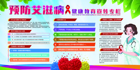艾滋病宣传展板
