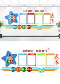 学校班级文化墙