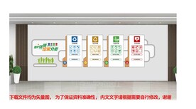  垃圾分类文化墙  