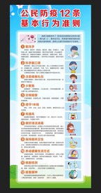 公民防疫12条基本行为准则展架
