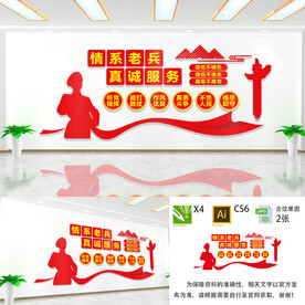 退役军人文化墙