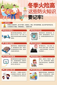 社区冬季消防安全宣传