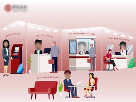 银行业务 大厅 办理 