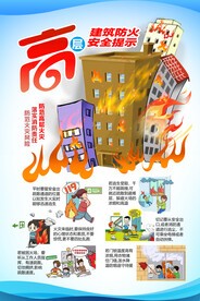 高层建筑防火安全