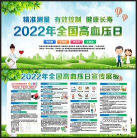 2022全国高血压日