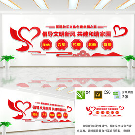 和谐社区文化墙