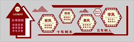 一训三风