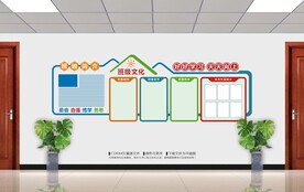 学习园地班级文化墙
