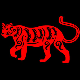 十二生肖旋转的虎