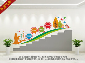 学校楼梯文化墙