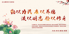 企业廉政文化展板