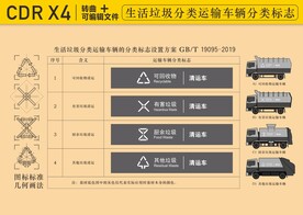 垃圾分类矢量图标符号
