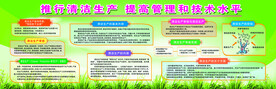 清洁生产宣传栏