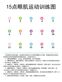 眼肌运动训练图