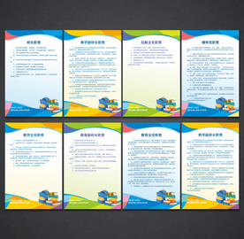 学校职责 制度展板