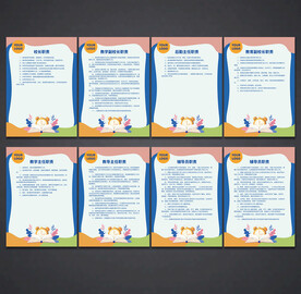 学校职责 制度展板