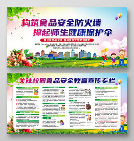 食品安全宣传栏