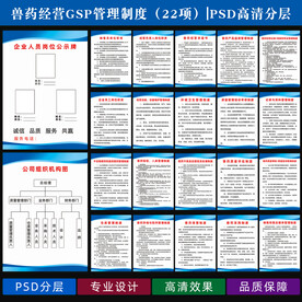 兽药经营GSP制度
