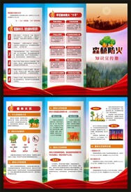 森林防火知识三折页