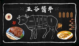 酱牛肉背景墙