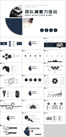 团队建设团队文化PPT