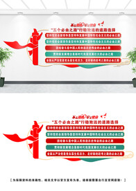 五个必由之路文化墙