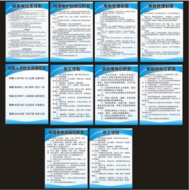 物业门卫保安制度