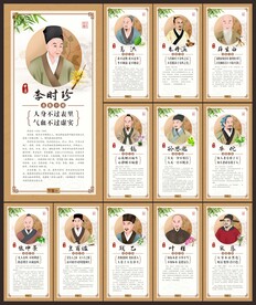名医