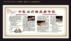 中医治疗糖尿病专栏