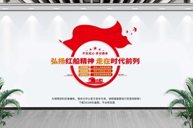 红船精神