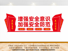 安全生产宣传栏