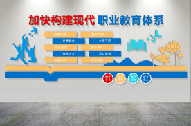 职教文化墙