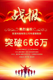 业绩战报海报