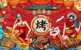  烧烤撸串炸串背景墙图片