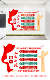 五个必由之路文化墙