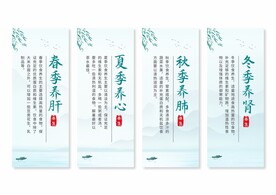 中医养生挂画
