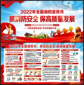 消防宣传栏